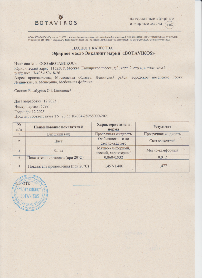 Паспорт №122023